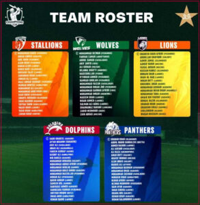 Captains and provisional squads confirmed for Champions Cup