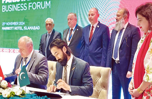 List of MoUs and Agreements signed between  Belarus and Pakistan