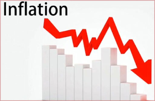 Inflation rate drops to lowest level in 6.5 years