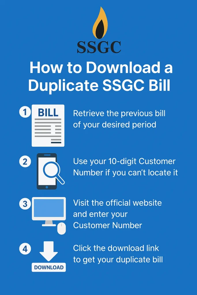 ssgc duplicate bill online