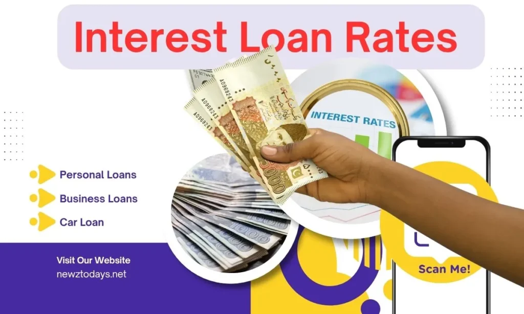 HBL loan interest rate 2025