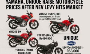 New Prices of Yamaha in Pakistan