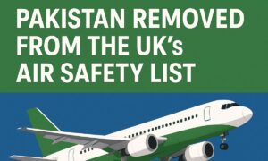 uk air safety list
