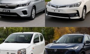 car installment plans july 2025