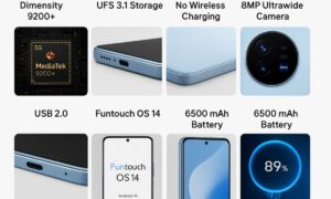 Vivo X200 FE Prices in Pakistan